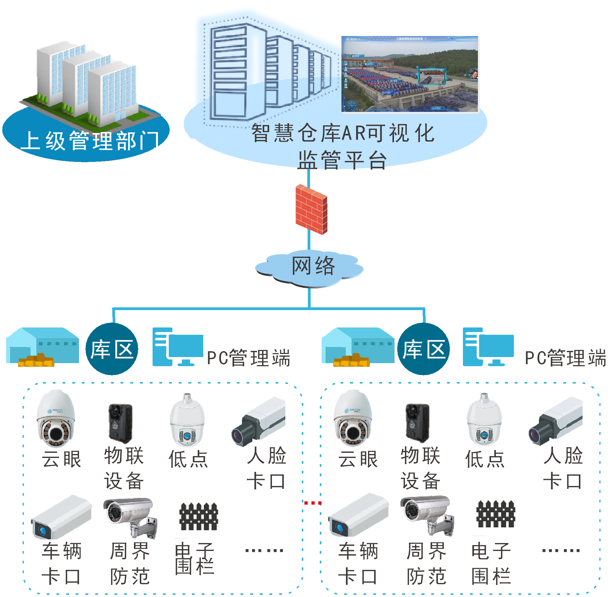 總體結構.png