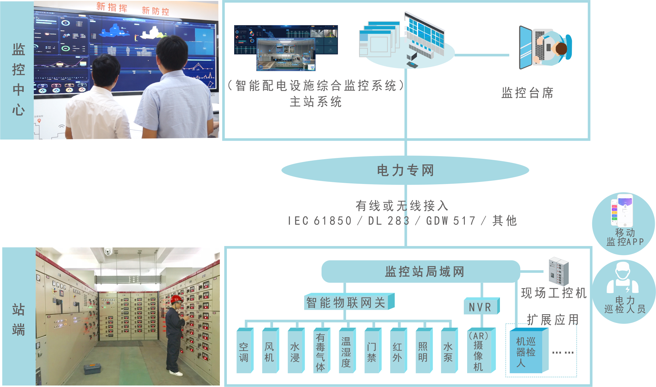 總體架構.png